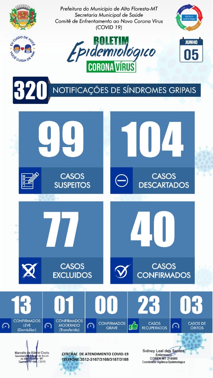 Boletim do dia 05.06.2020.jpg