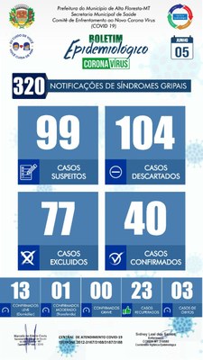 Boletim do dia 05.06.2020.jpg