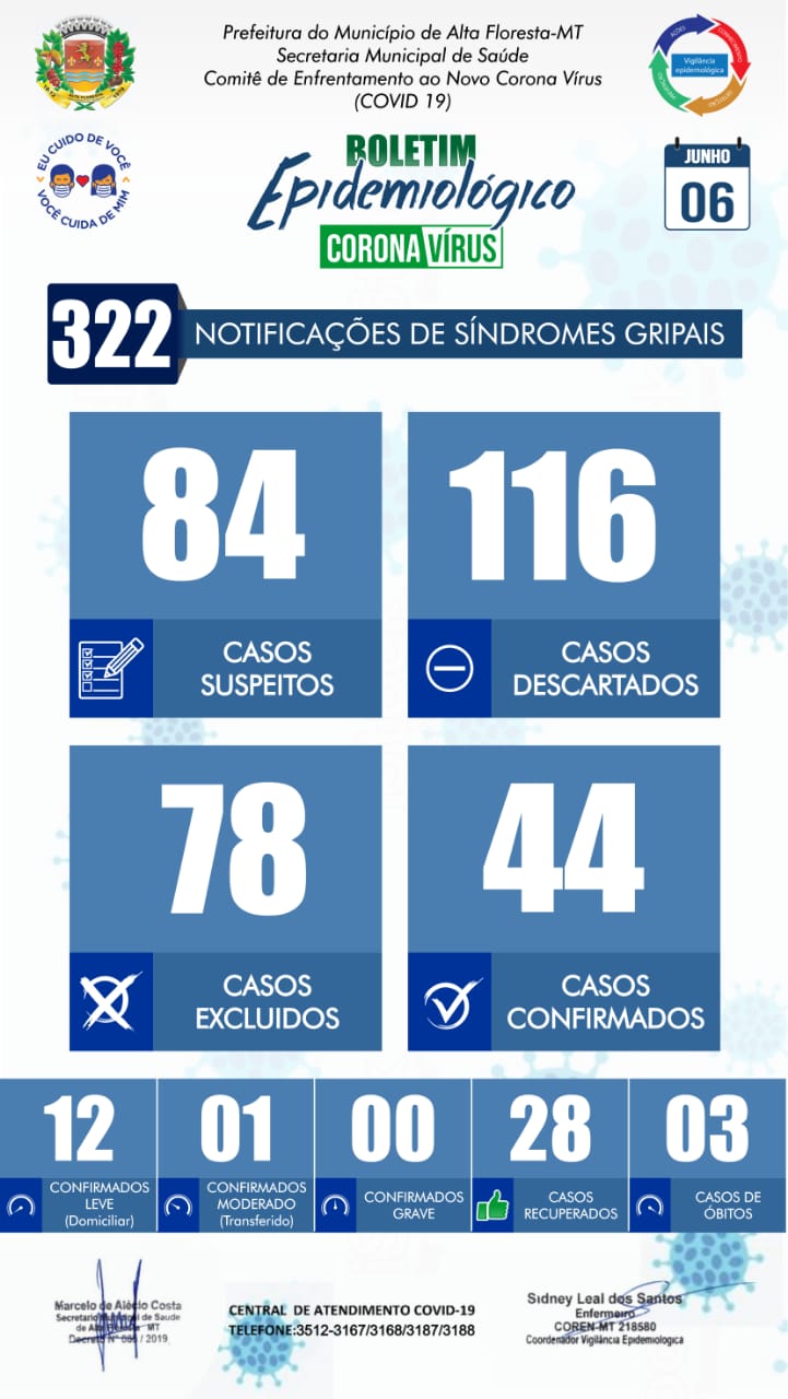 Boletim do dia 06.06.2020.jpeg
