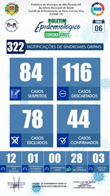 Boletim do dia 06.06.2020.jpeg