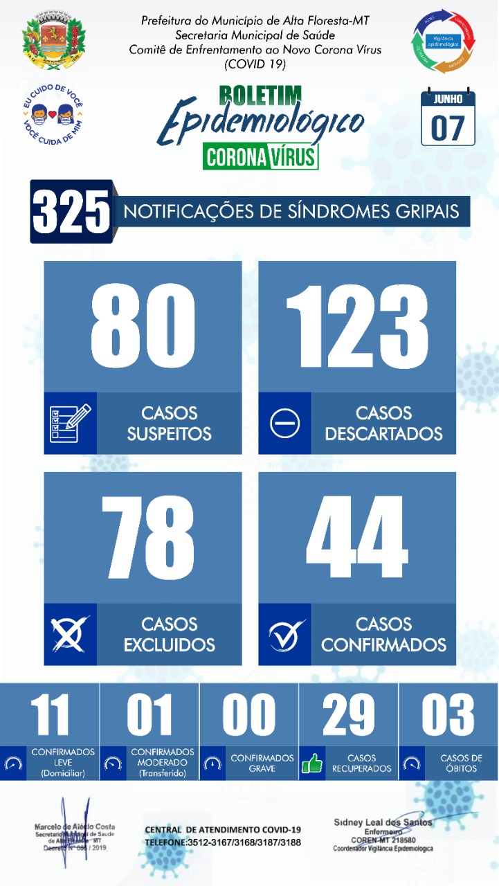 Boletim do dia 07.06.2020.jpeg