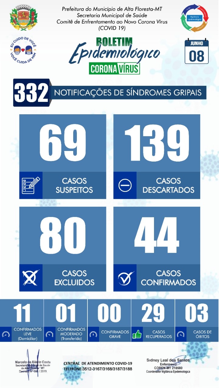 Boletim do dia 08.06.2020.jpg