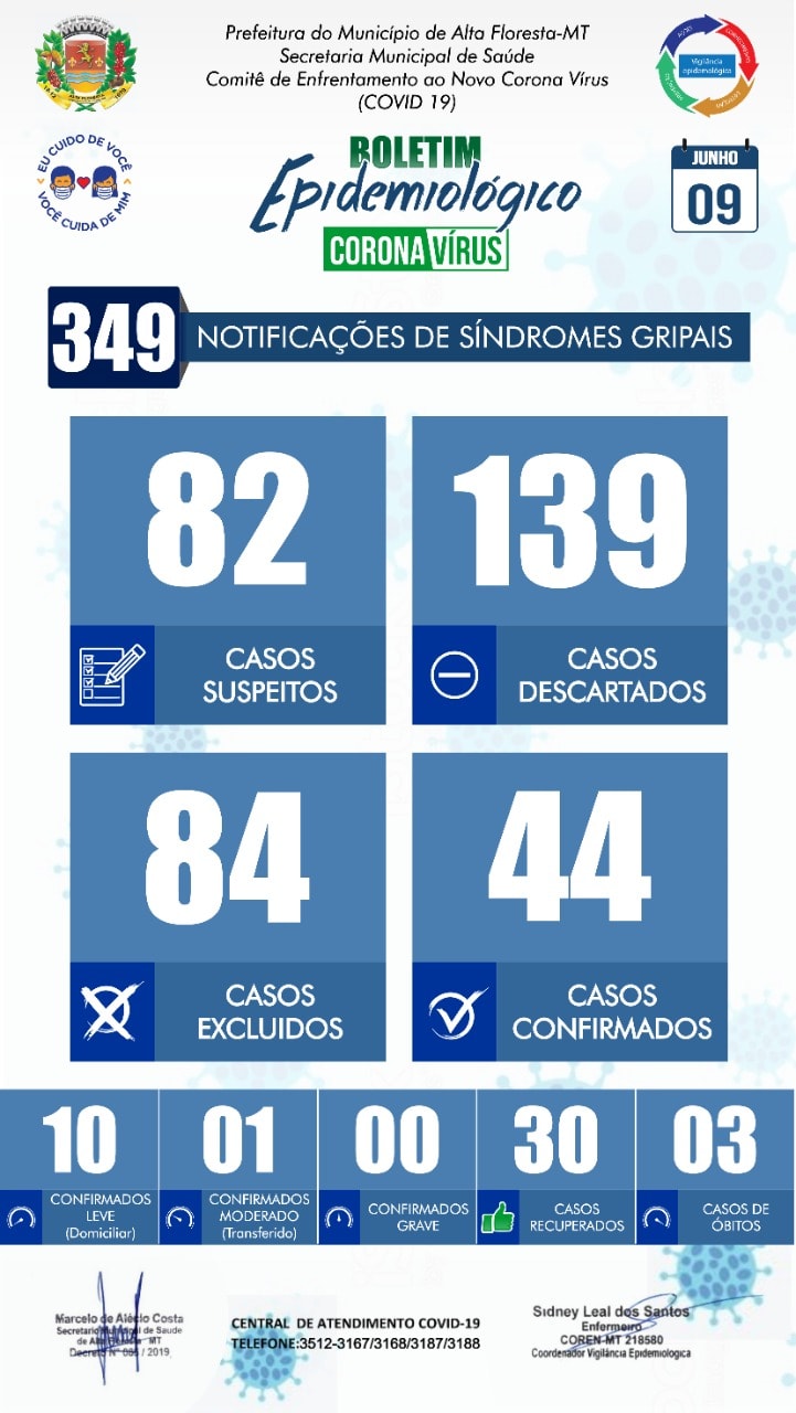 Boletim do dia 09.06.2020.jpg