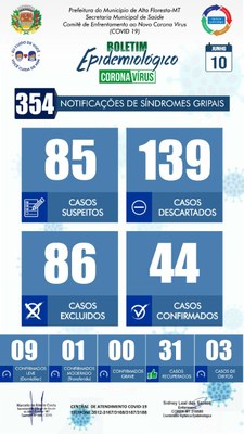 Boletim do dia 10.06.2020.jpg