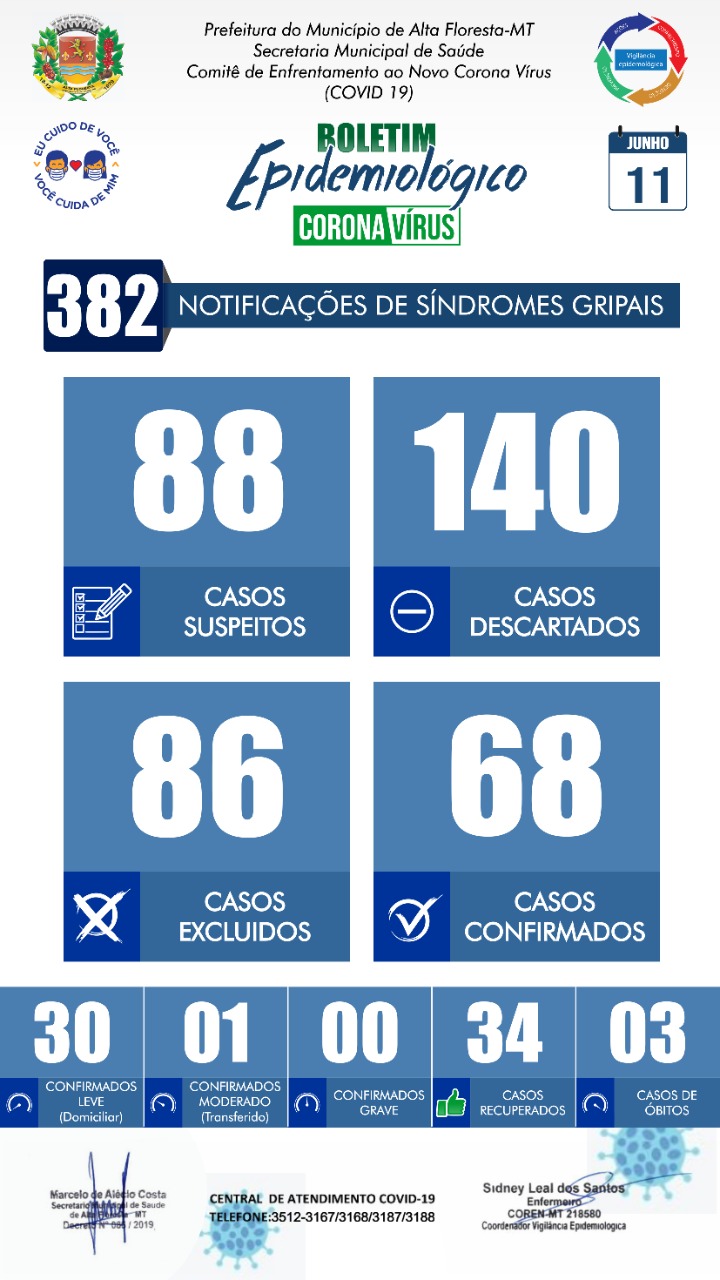 Boletim do dia 11.06.2020.jpeg