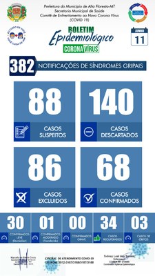 Boletim do dia 11.06.2020.jpeg