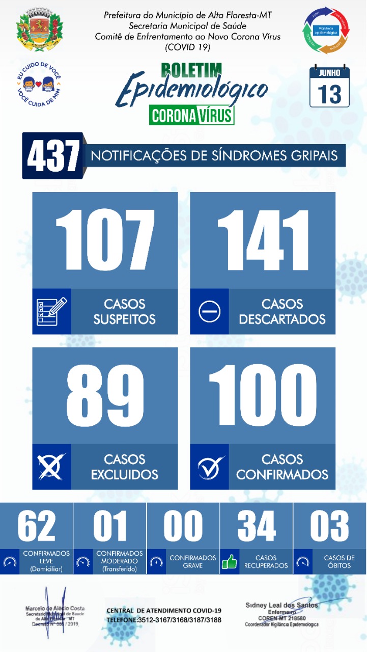 Boletim do dia 13.06.2020.jpeg