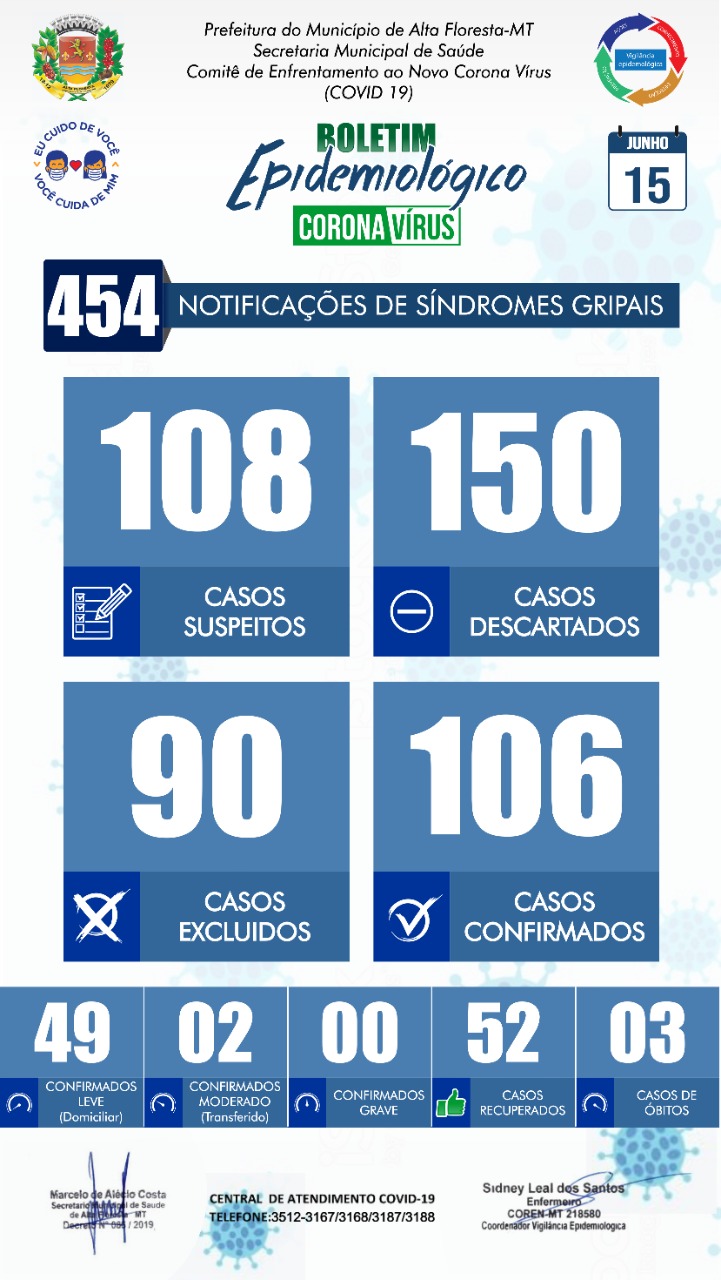 Boletim do dia 15.06.2020.jpeg