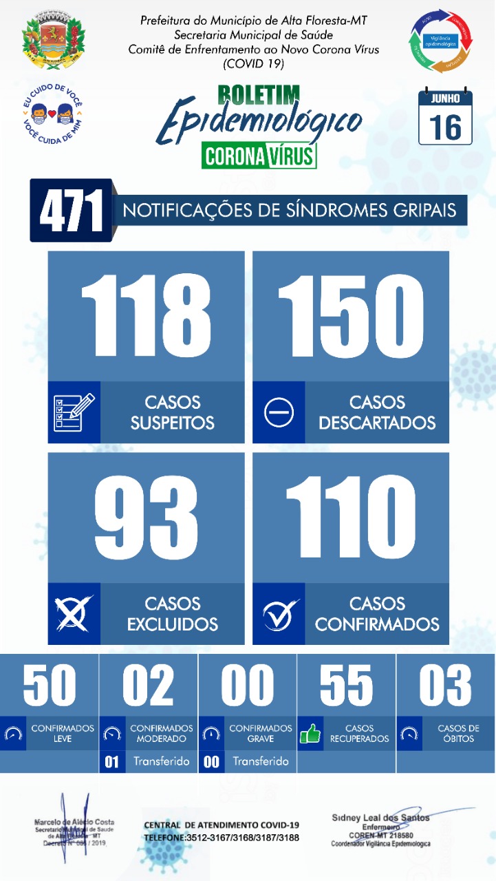 Boletim do dia 16.06.2020.jpeg