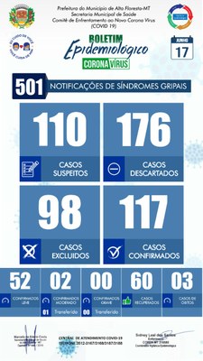 Boletim do dia 17.06.2020.jpeg