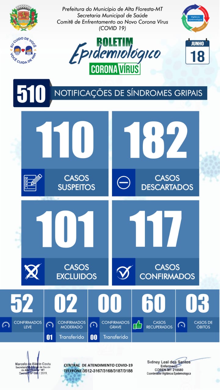 Boletim do dia 18.06.2020.jpeg