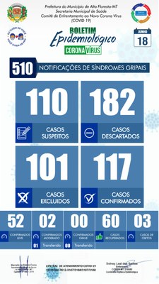 Boletim do dia 18.06.2020.jpeg