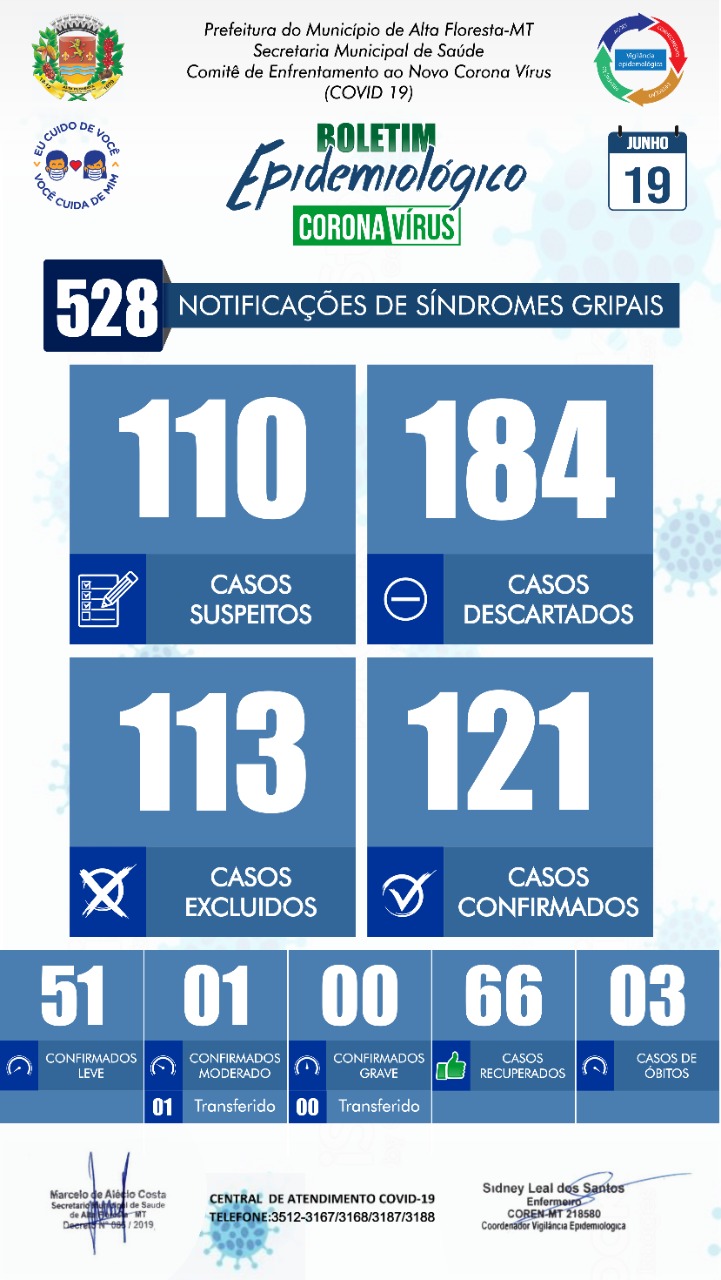 Boletim do dia 19.06.2020.jpeg