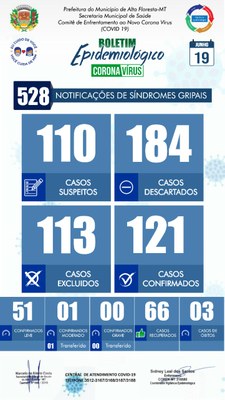 Boletim do dia 19.06.2020.jpeg