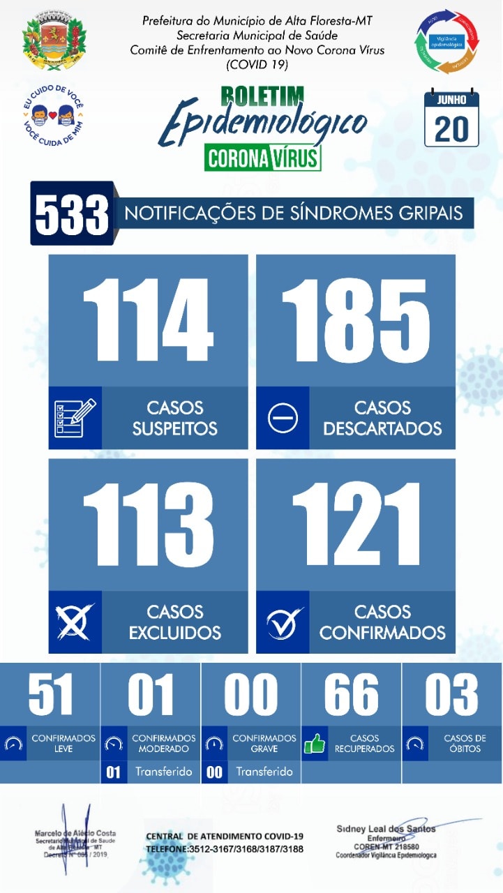 Boletim do dia 20.06.2020.jpg