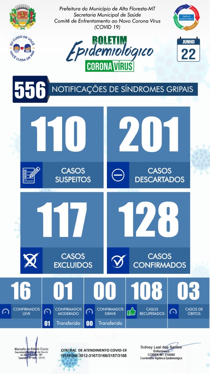 Boletim do dia 22.06.2020.jpg