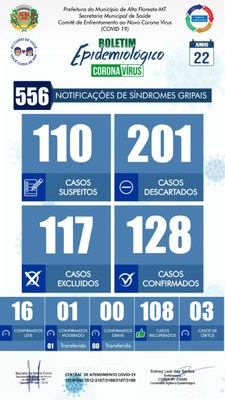Boletim do dia 22.06.2020.jpg
