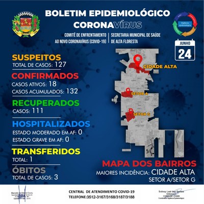 Boletim do dia 24.06.2020.jpg