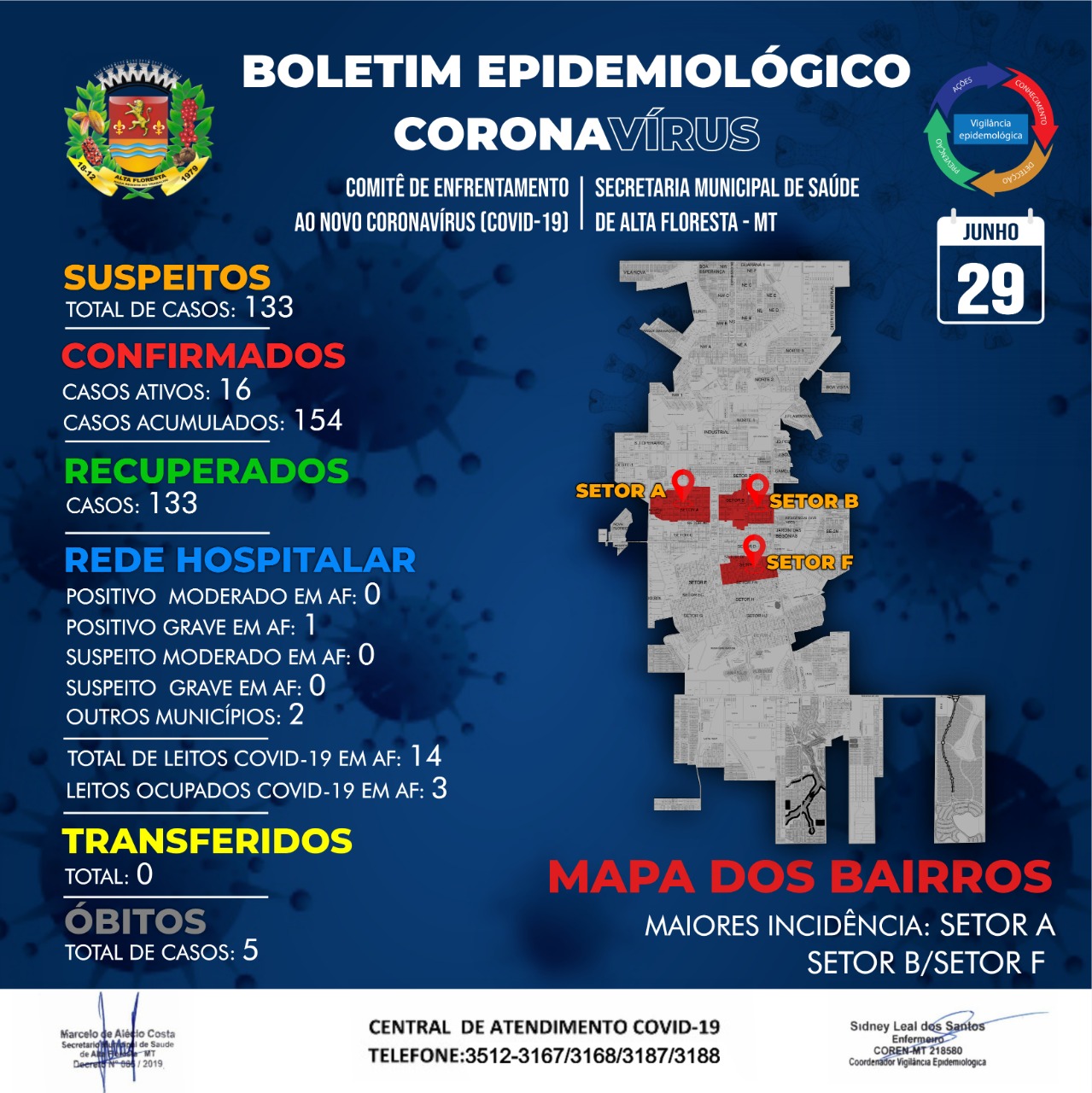 Boletim do dia 29.06.2020.jpeg
