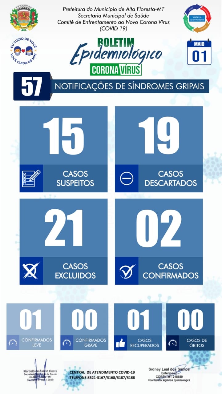 Boletim do dia 01.05.2020.jpg