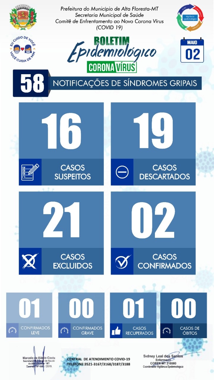 Boletim do dia 02.05.2020.jpg
