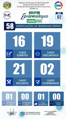 Boletim do dia 02.05.2020.jpg