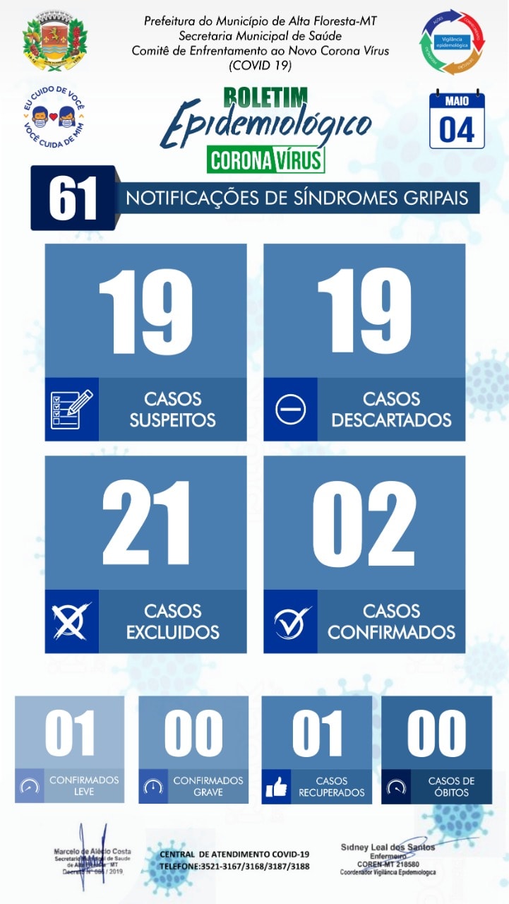 Boletim do dia 04.05.2020.jpg