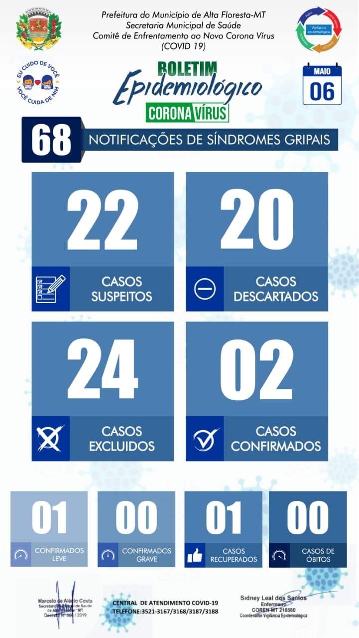 Boletim do dia 06.05.2020.jpg