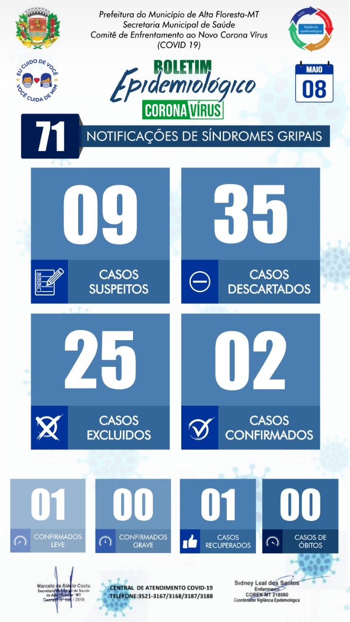 Boletim do dia 08.05.2020.jpg