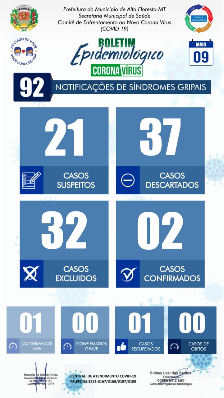 Boletim do dia 09.05.2020.jpg