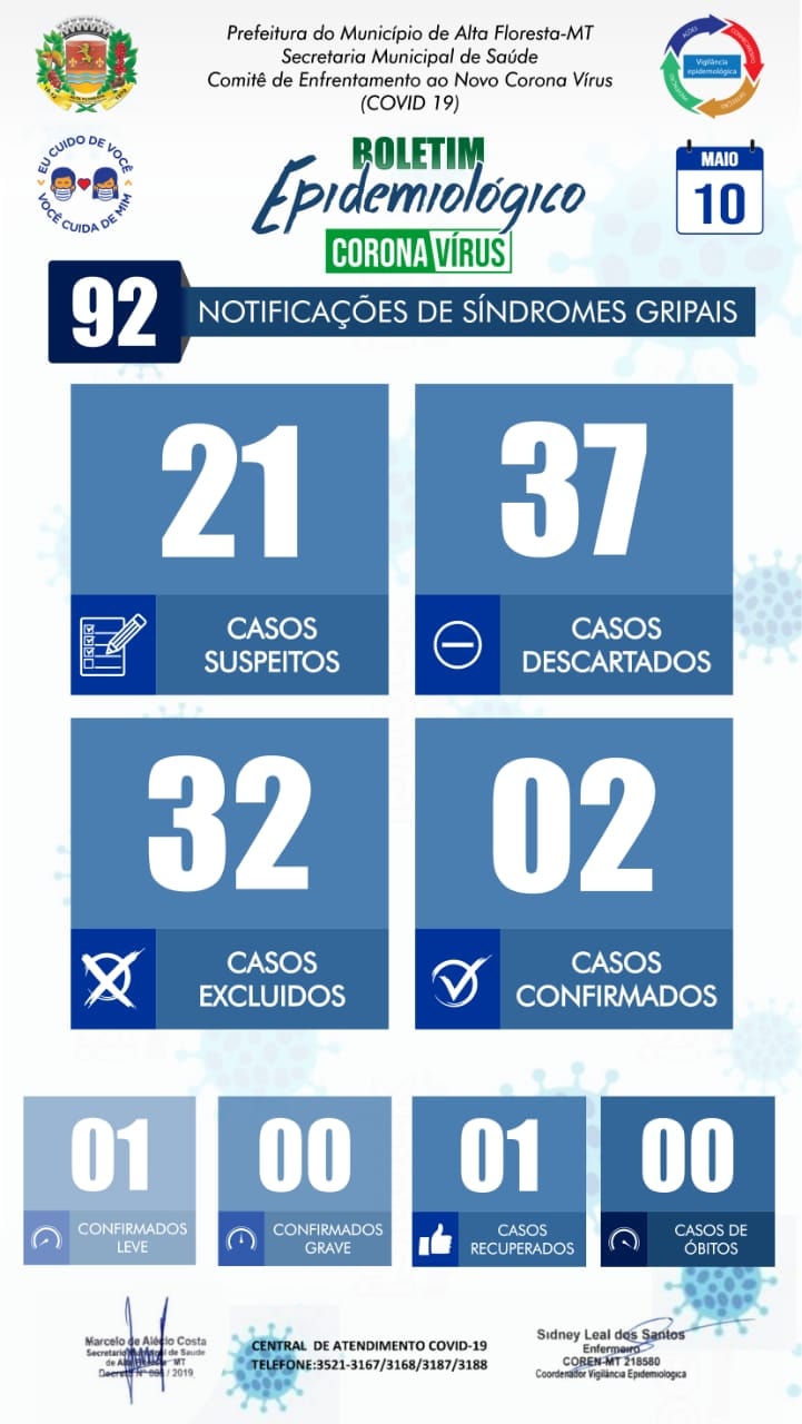 Boletim do dia 10.05.2020.jpg