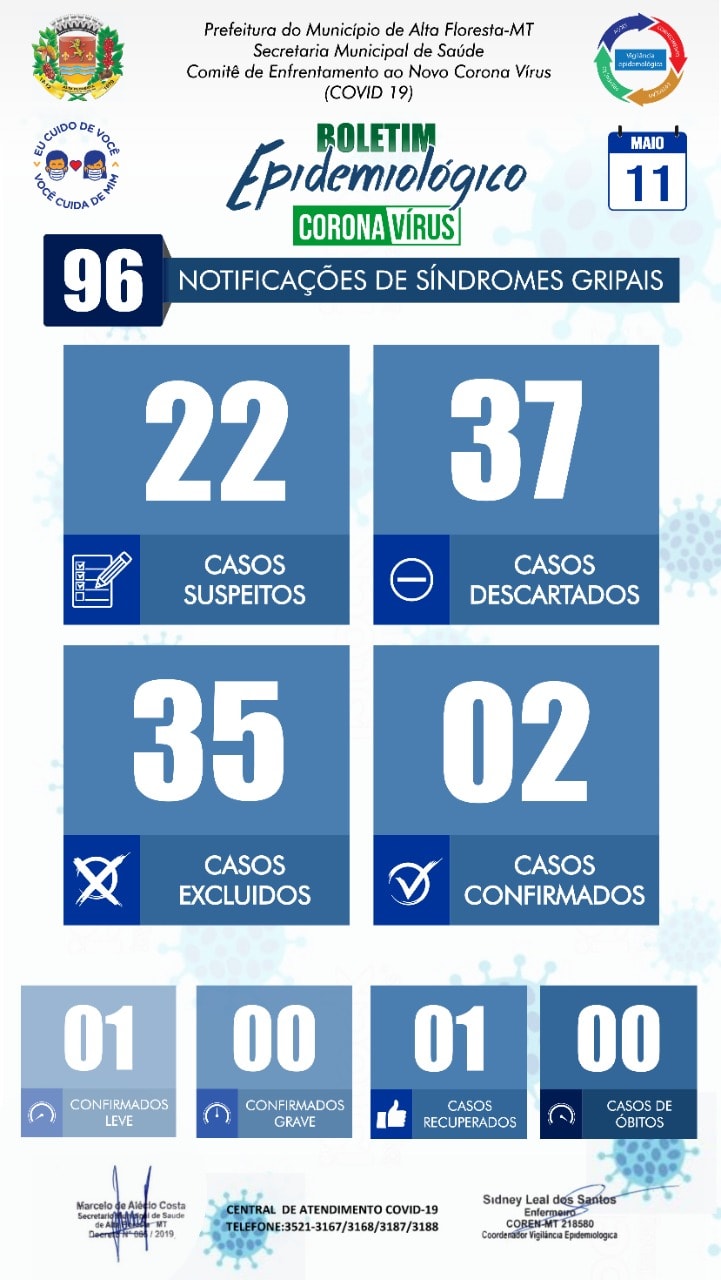 Boletim do dia 11.05.2020.jpg