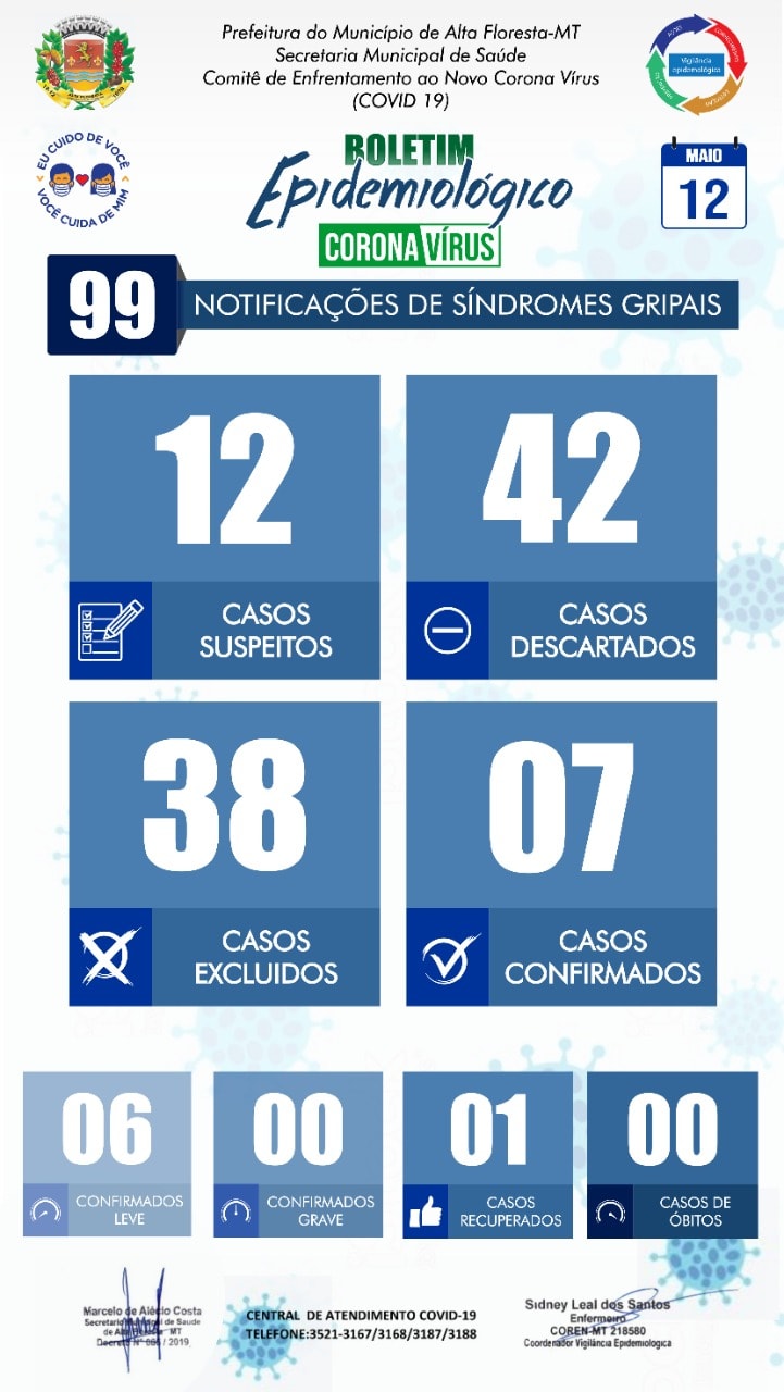 Boletim do dia 12.05.2020.jpg