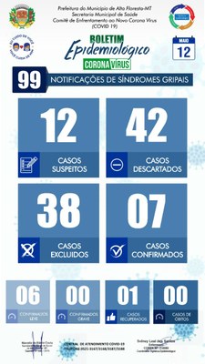 Boletim do dia 12.05.2020.jpg