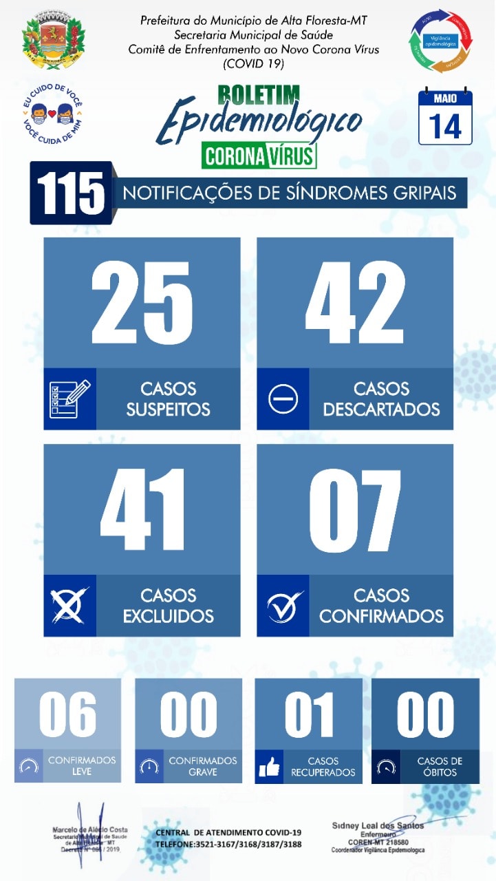 Boletim do dia 14.05.2020.jpg