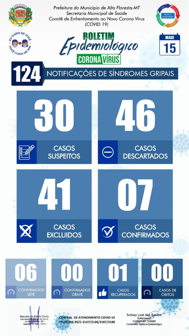 Boletim do dia 15.05.2020.jpg