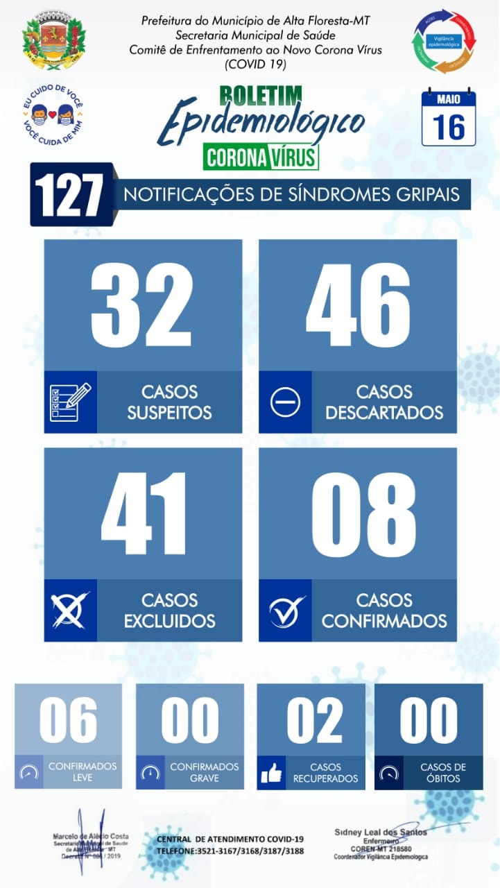 Boletim do dia 16.05.2020.jpg