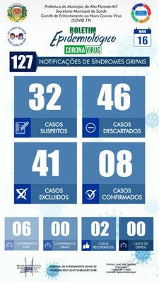 Boletim do dia 16.05.2020.jpg