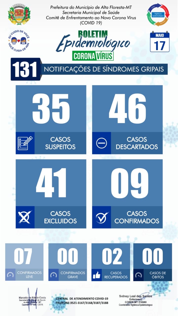 Boletim do dia 17.05.2020.jpg