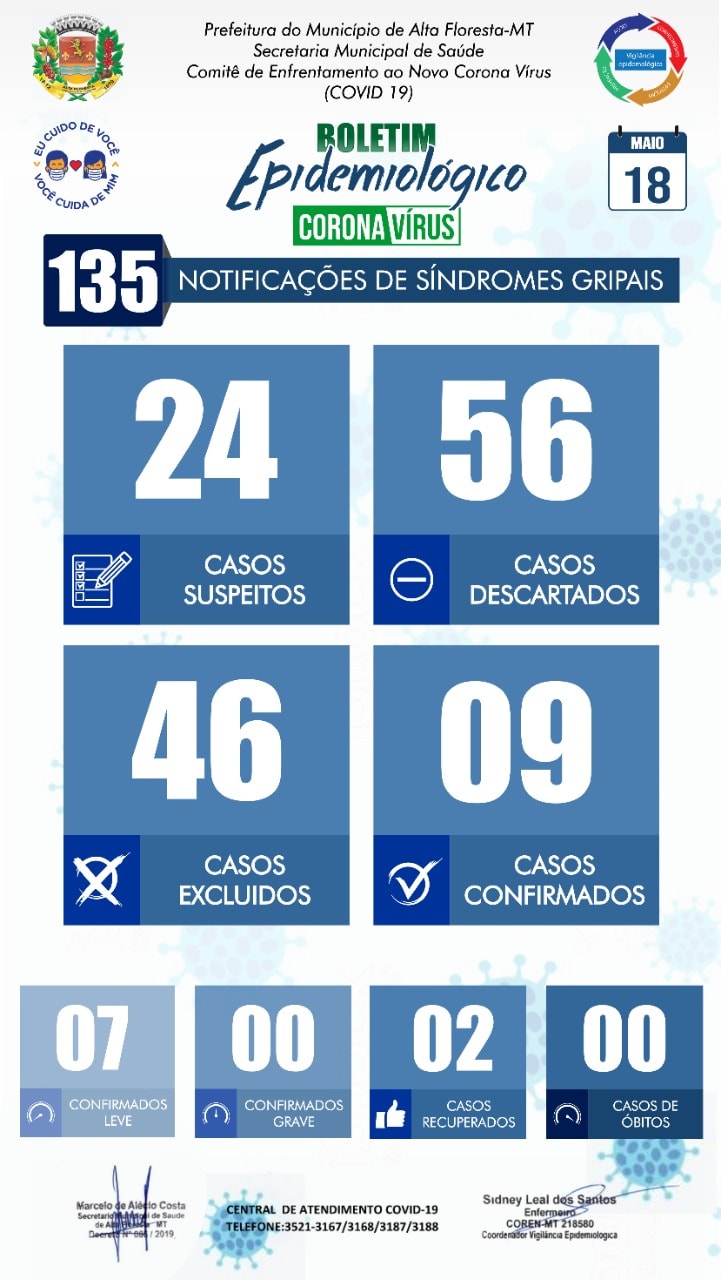 Boletim do dia 18.05.2020.jpg