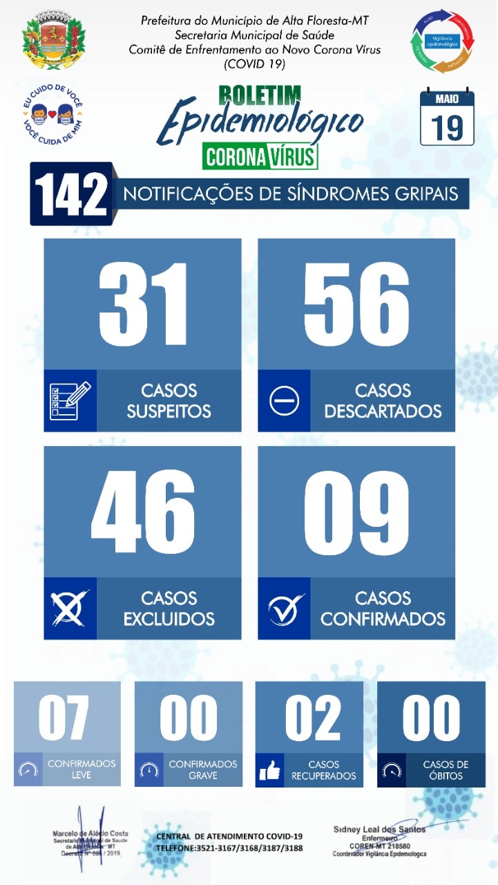 Boletim do dia 19.05.2020.jpg