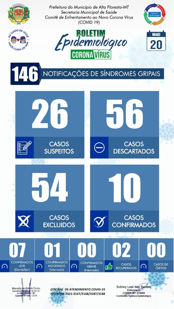 Boletim do dia 20.05.2020.jpg