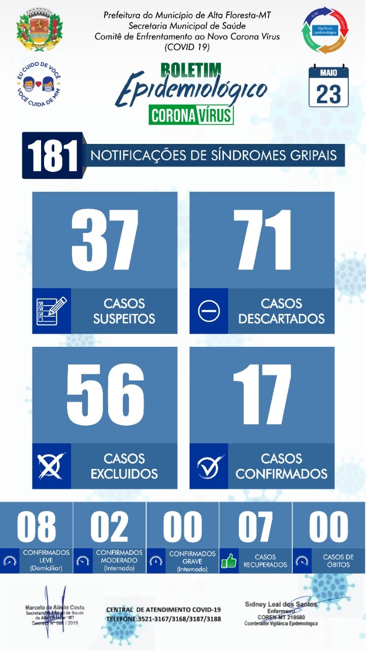 Boletim do dia 23.05.2020.jpg