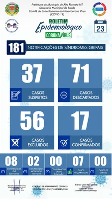 Boletim do dia 23.05.2020.jpg