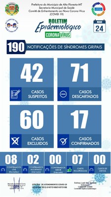 Boletim do dia 24.05.2020.jpg