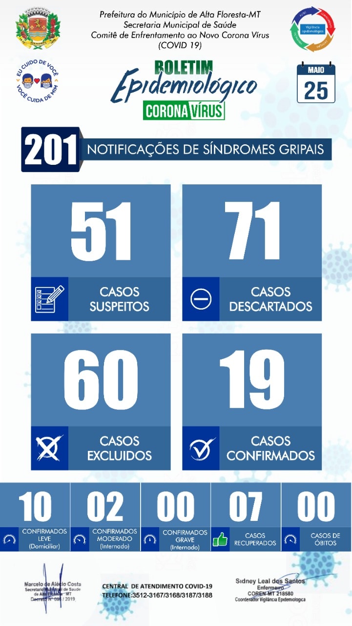 Boletim do dia 25.05.2020.jpg