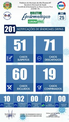Boletim do dia 25.05.2020.jpg