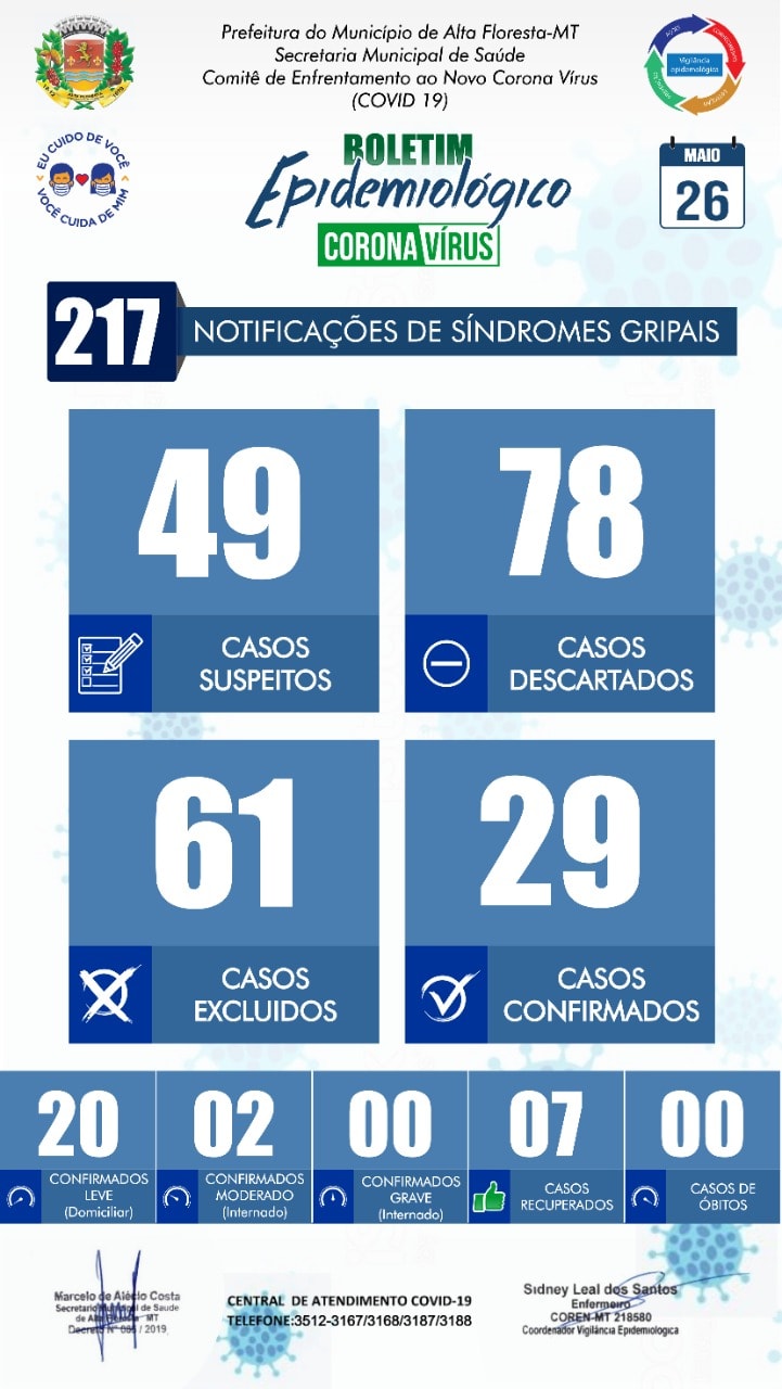 Boletim do dia 26.05.2020.jpg
