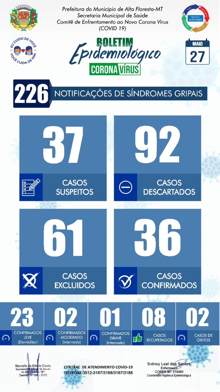 Boletim do dia 27.05.2020.jpg