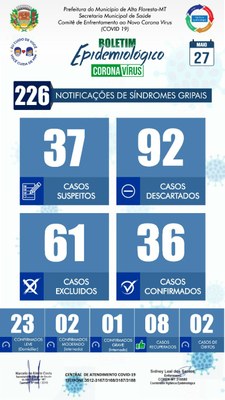 Boletim do dia 27.05.2020.jpg